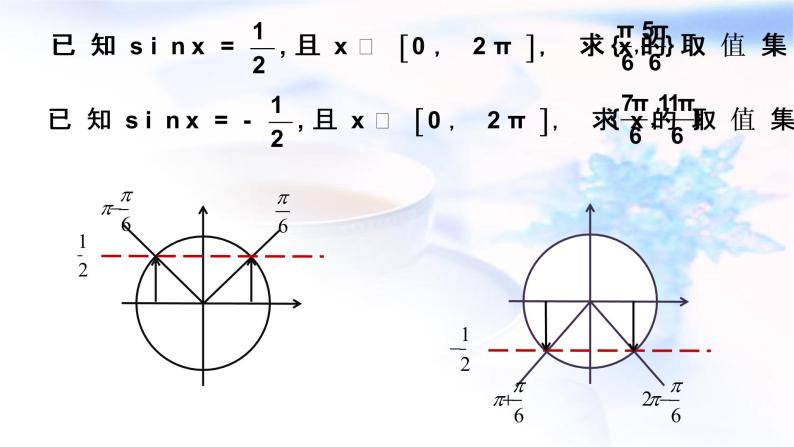高中数学人教B版必修四 1.3.3 已知三角函数值求角 第一课时 课件（18张）05
