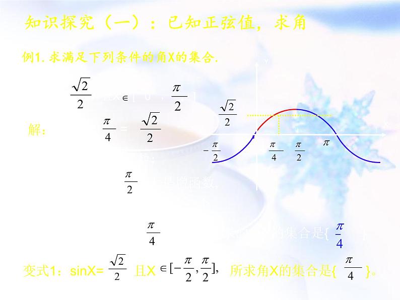 高中数学人教B版必修四 1.3.3 已知三角函数值求角 课件（22张）04