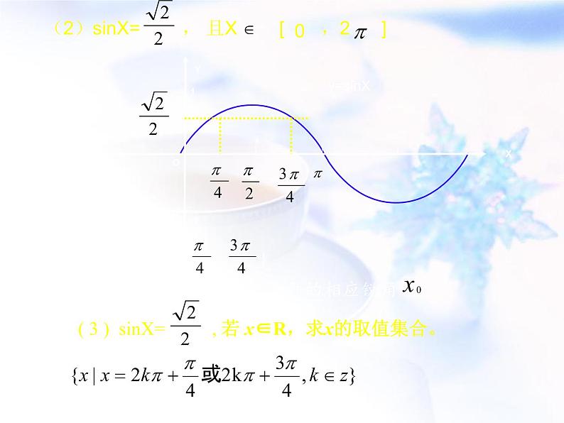 高中数学人教B版必修四 1.3.3 已知三角函数值求角 课件（22张）05