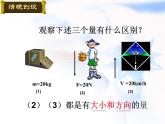 高中数学人教B版必修四 2.1.1 向量的概念 课件（26张）