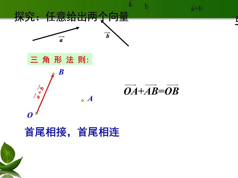 高中数学人教B版必修四 2.1.2 向量的加法 课件（15张）04