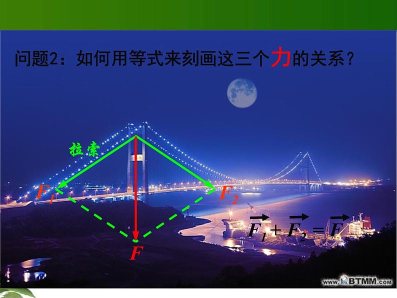 高中数学人教B版必修四 2.1.2 向量的加法 课件（15张）06