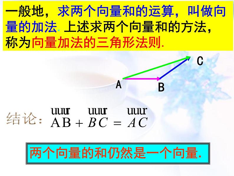 高中数学人教B版必修四 2.1.2 向量的加法 课件（16张）03