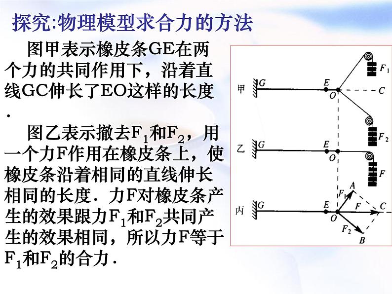 高中数学人教B版必修四 2.1.2 向量的加法 课件（16张）08