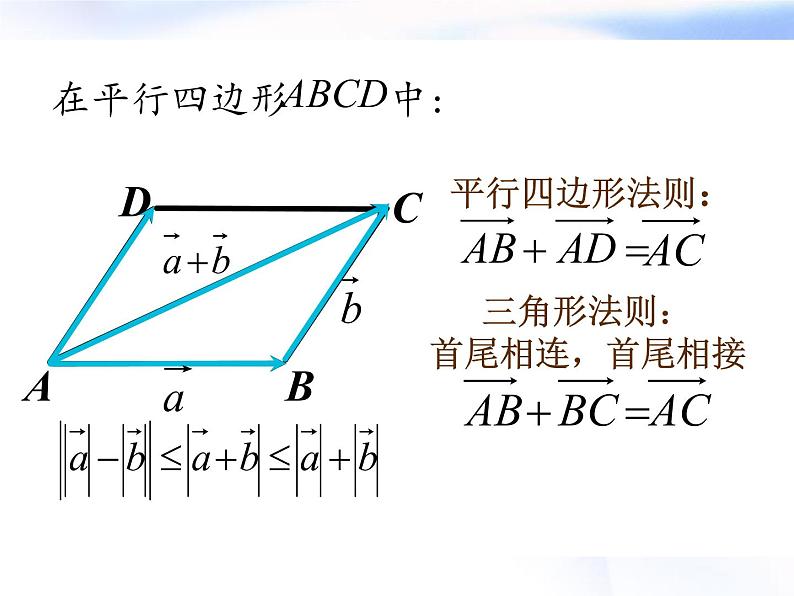 高中数学人教B版必修四 2.1.3 向量的减法 课件（19张）03