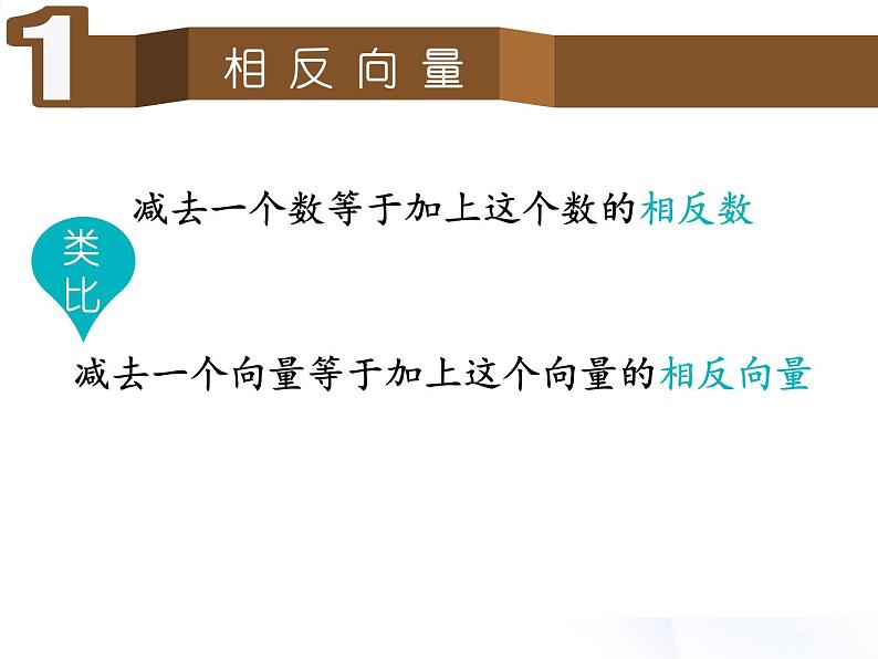 高中数学人教B版必修四 2.1.3 向量的减法 课件（19张）05