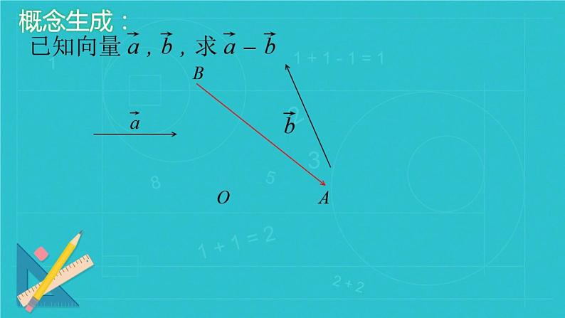 高中数学人教B版必修四 2.1.3 向量的减法 课件（23张）03
