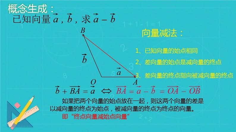 高中数学人教B版必修四 2.1.3 向量的减法 课件（23张）06