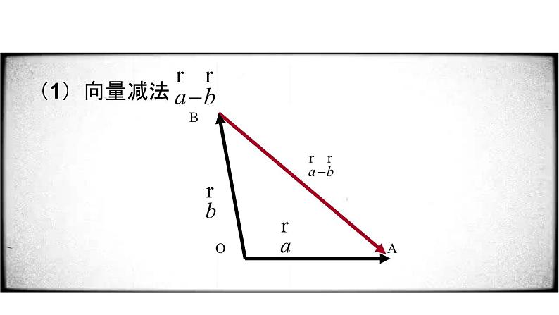 高中数学人教B版必修四 2.1.4 数乘向量 课件（25张）01