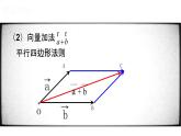 高中数学人教B版必修四 2.1.4 数乘向量 课件（25张）