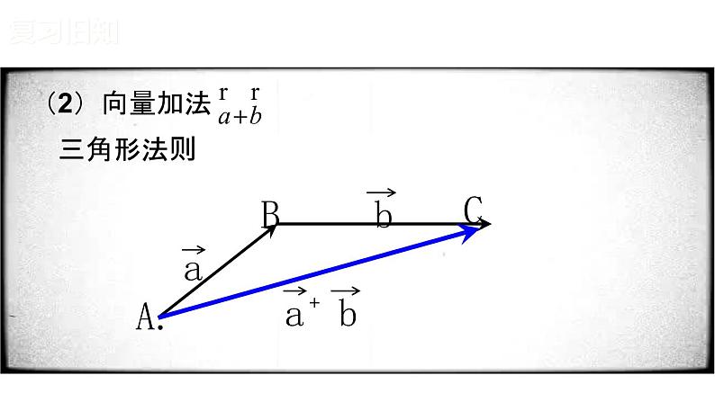 高中数学人教B版必修四 2.1.4 数乘向量 课件（25张）03