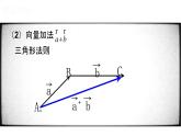 高中数学人教B版必修四 2.1.4 数乘向量 课件（25张）