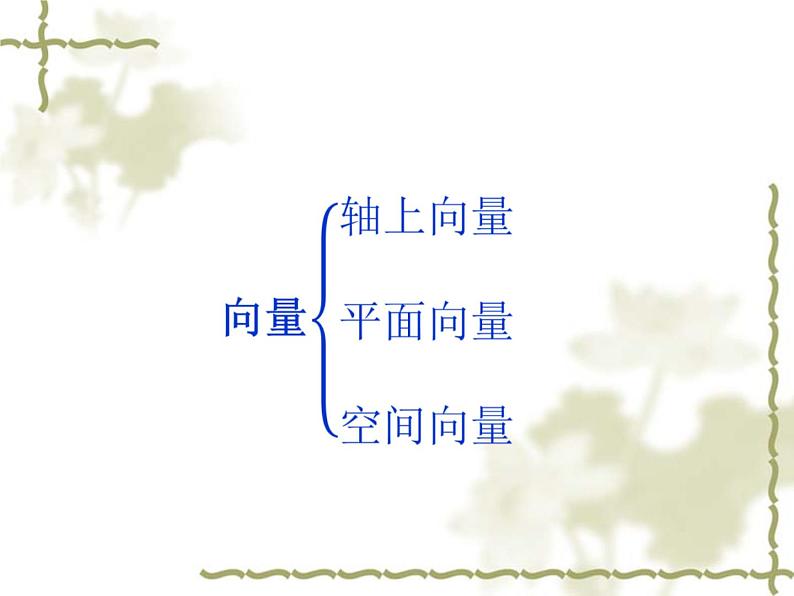 高中数学人教B版必修四 2.1.5 向量共线的条件与轴上向量坐标运算 课件（28张）第5页