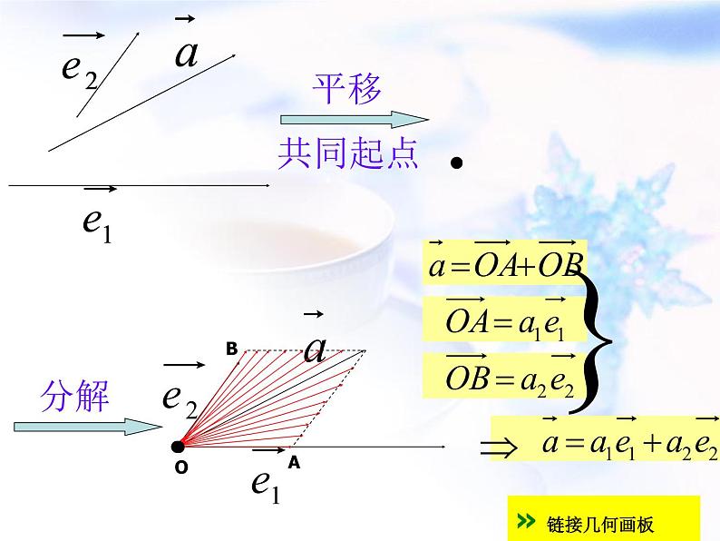 高中数学人教B版必修四 2.2.1 平面向量基本定理 课件（14张）04