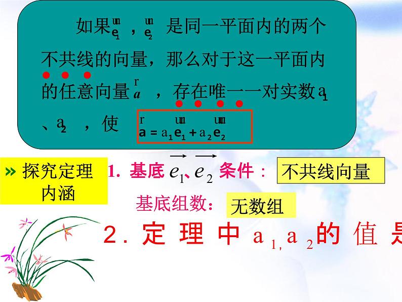 高中数学人教B版必修四 2.2.1 平面向量基本定理 课件（14张）06