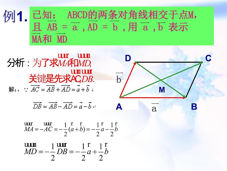 高中数学人教B版必修四 2.2.1 平面向量基本定理 课件（14张）07