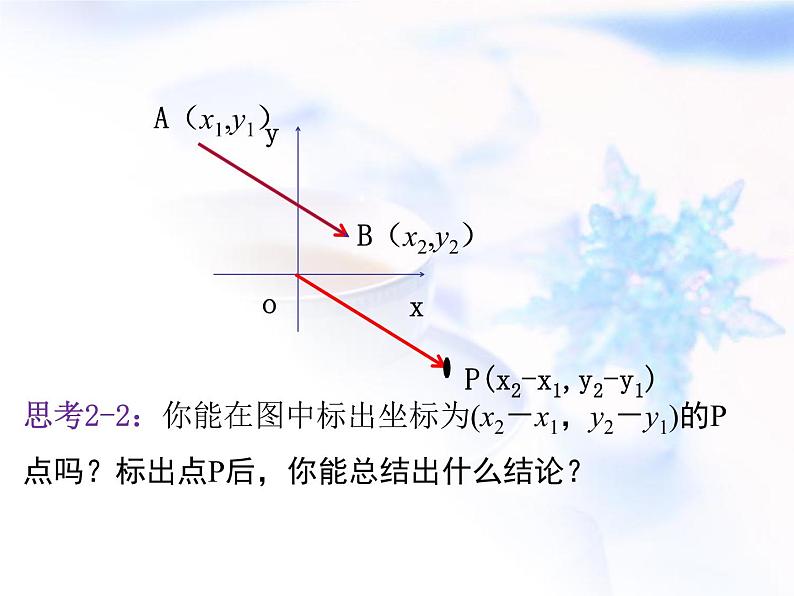 高中数学人教B版必修四 2.2.2 向量的正交分解与向量的直角坐标运算 课件（18 张）第8页