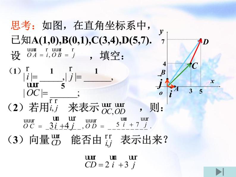 高中数学人教B版必修四 2.2.2 向量的正交分解与向量的直角坐标运算 课件（25张）06