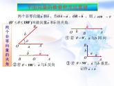 高中数学人教B版必修四 2.3.1 向量数量积的物理背景与定义 课件（18张）