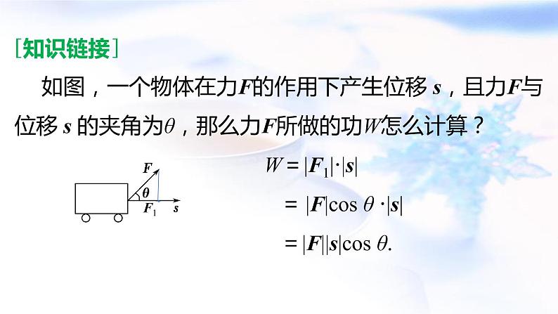 高中数学人教B版必修四 2.3.1 向量数量积的物理背景与定义 课件（19张）第2页