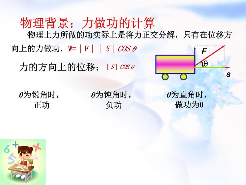 高中数学人教B版必修四 2.3.1 向量数量积的物理背景与定义 课件（22张）03