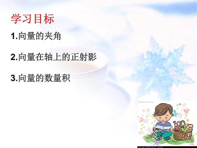 高中数学人教B版必修四 2.3.1 向量数量积的物理背景与定义 课件（22张）04