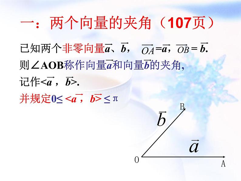 高中数学人教B版必修四 2.3.1 向量数量积的物理背景与定义 课件（22张）05