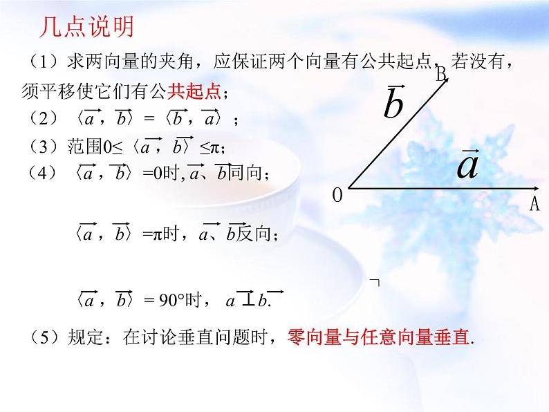 高中数学人教B版必修四 2.3.1 向量数量积的物理背景与定义 课件（22张）07