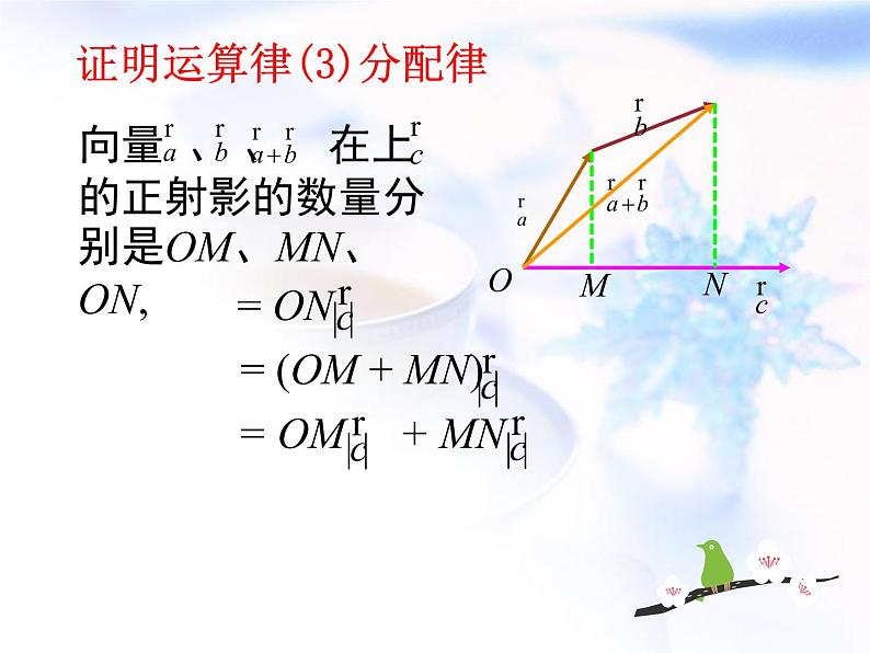 高中数学人教B版必修四 2.3.2 向量数量积的运算律 课件（16张）05