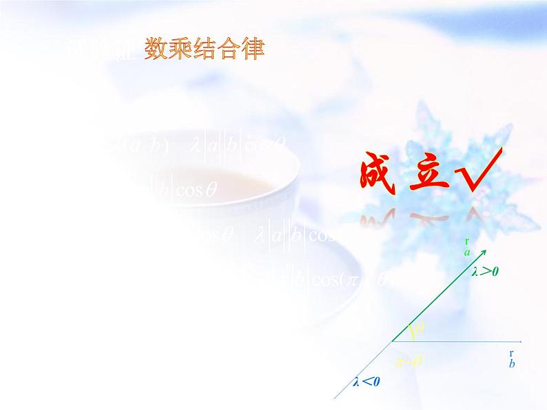 高中数学人教B版必修四 2.3.2 向量数量积的运算律 课件（21张）第6页
