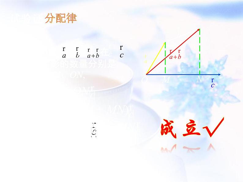 高中数学人教B版必修四 2.3.2 向量数量积的运算律 课件（21张）第7页