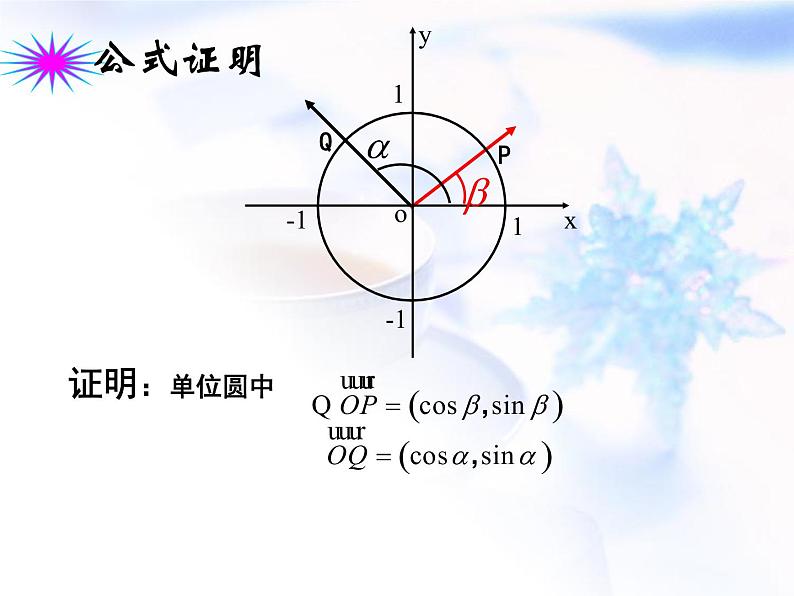 高中数学人教B版必修四 3.1.1 两角和与差的余弦 课件（17张）第4页