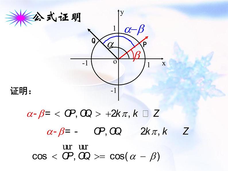 高中数学人教B版必修四 3.1.1 两角和与差的余弦 课件（17张）第6页