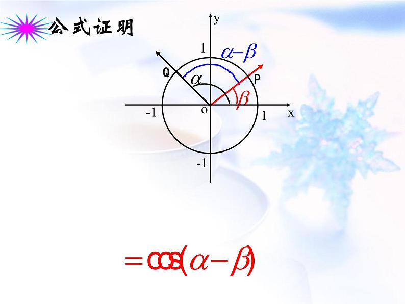 高中数学人教B版必修四 3.1.1 两角和与差的余弦 课件（17张）第7页
