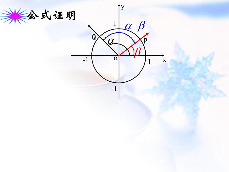 高中数学人教B版必修四 3.1.1 两角和与差的余弦 课件（17张）08