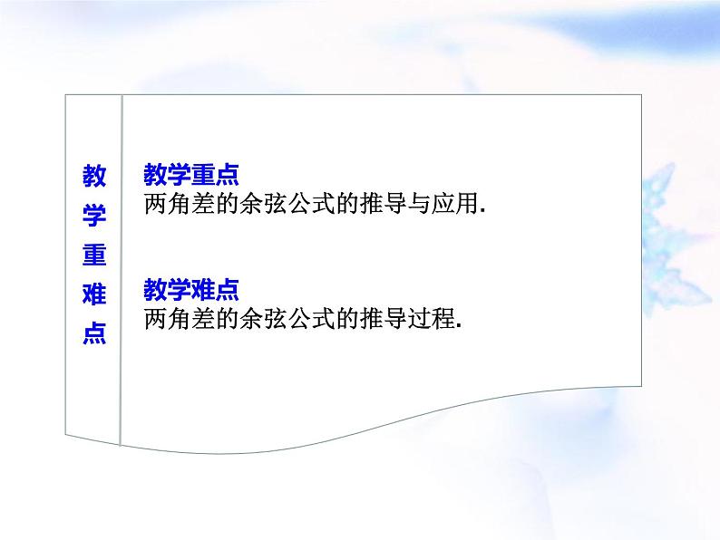 高中数学人教B版必修四 3.1.1 两角和与差的余弦 课件（15张）第3页