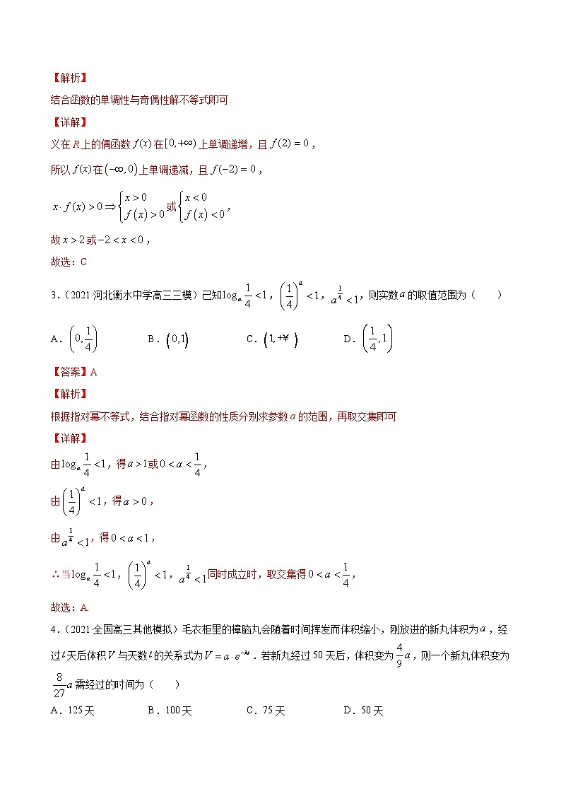 专题2.10《函数》单元测试卷  2022年高考数学一轮复习讲练测（新高考·浙江）02
