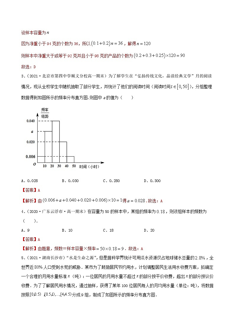 2021年人教版高中数学必修第二册(精练)9.2《用样本估计总体》（解析版）02