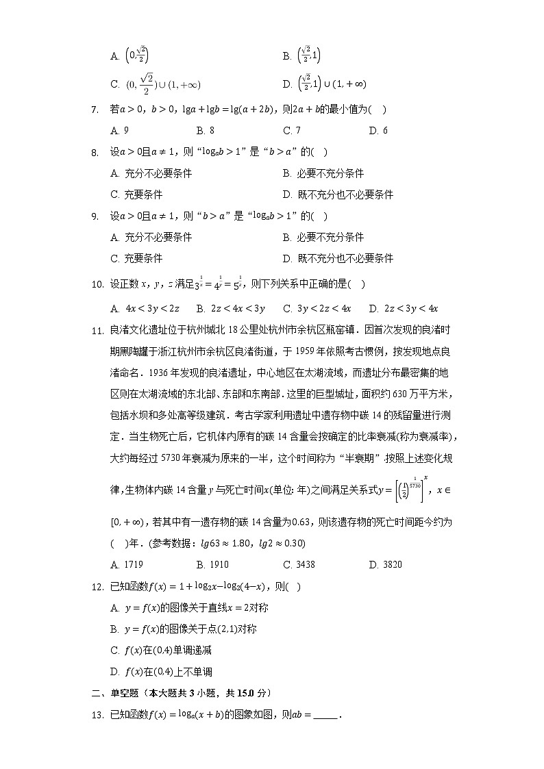 4.2对数与对数函数 同步练习 人教B版（2019)高中数学必修二02