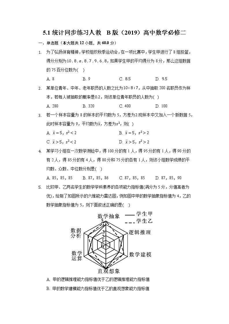 5.1统计 同步练习 人教B版（2019）高中数学必修二01