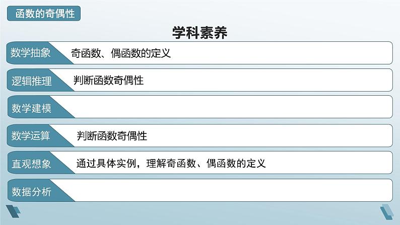 3.2.2 奇偶性课件-高一上学期数学人教A版（2019）必修第一册03