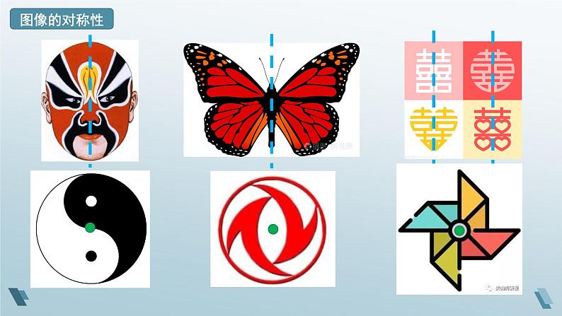 3.2.2 奇偶性课件-高一上学期数学人教A版（2019）必修第一册06