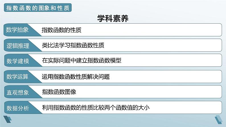 4.2.2 指数函数的图象和性质课件-高一上学期数学人教A版（2019）必修第一册03