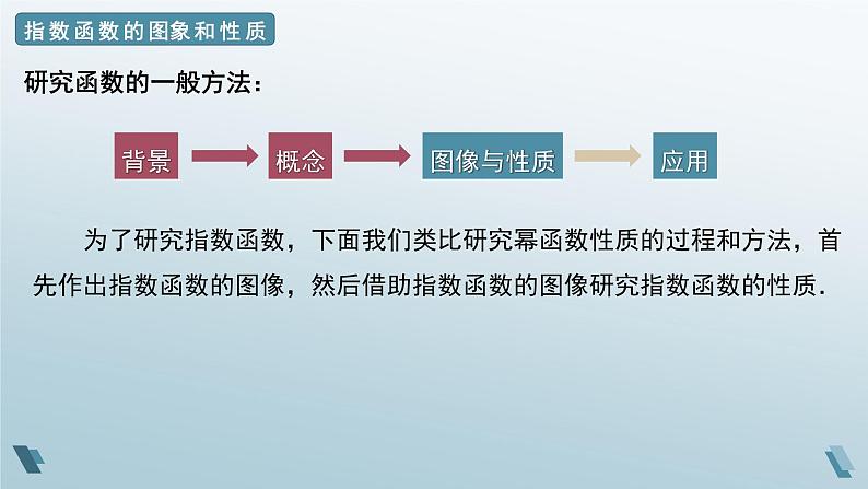4.2.2 指数函数的图象和性质课件-高一上学期数学人教A版（2019）必修第一册07