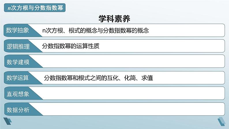 4.1.1 n次方根与分数指数幂课件-高一上学期数学人教A版（2019）必修第一册03