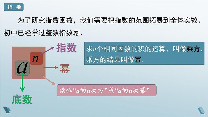 4.1.1 n次方根与分数指数幂课件-高一上学期数学人教A版（2019）必修第一册05