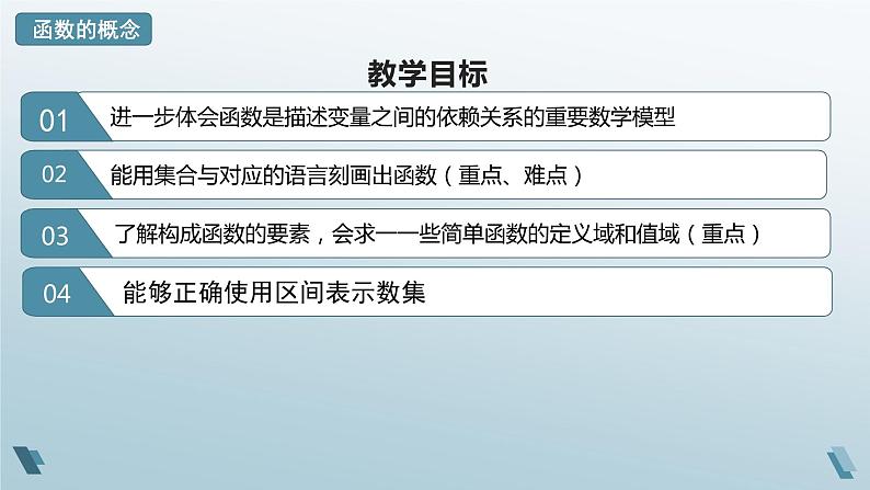 3.1.1 函数的概念（第二课时）课件-高一上学期数学人教A版（2019）必修第一册02