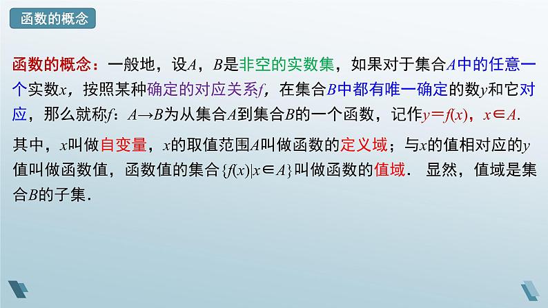 3.1.1 函数的概念（第二课时）课件-高一上学期数学人教A版（2019）必修第一册05