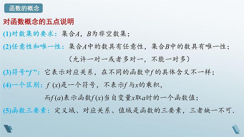 3.1.1 函数的概念（第二课时）课件-高一上学期数学人教A版（2019）必修第一册06