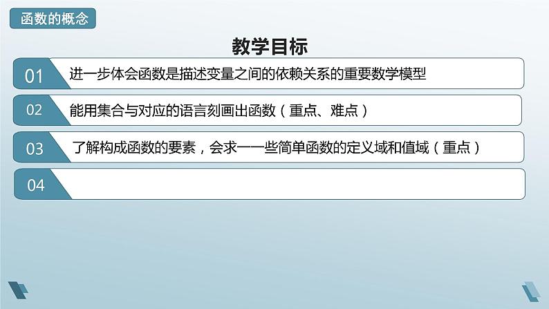 3.1.1 函数的概念（第一课时）课件-高一上学期数学人教A版（2019）必修第一册02